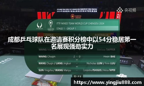成都乒乓球队在邀请赛积分榜中以54分稳居第一名展现强劲实力