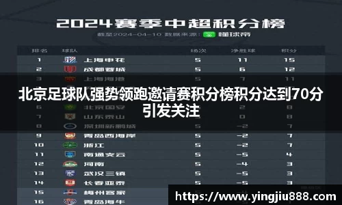 北京足球队强势领跑邀请赛积分榜积分达到70分引发关注
