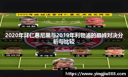 2020年拜仁慕尼黑与2019年利物浦的巅峰对决分析与比较